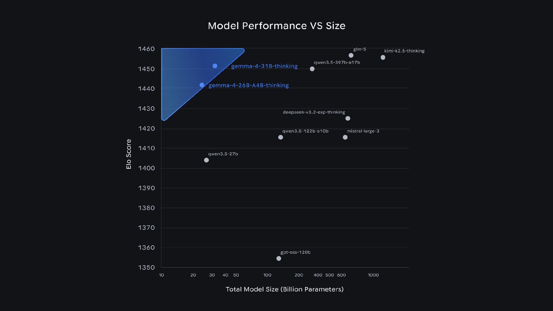10 AI Trends slide 46: LOKAAL