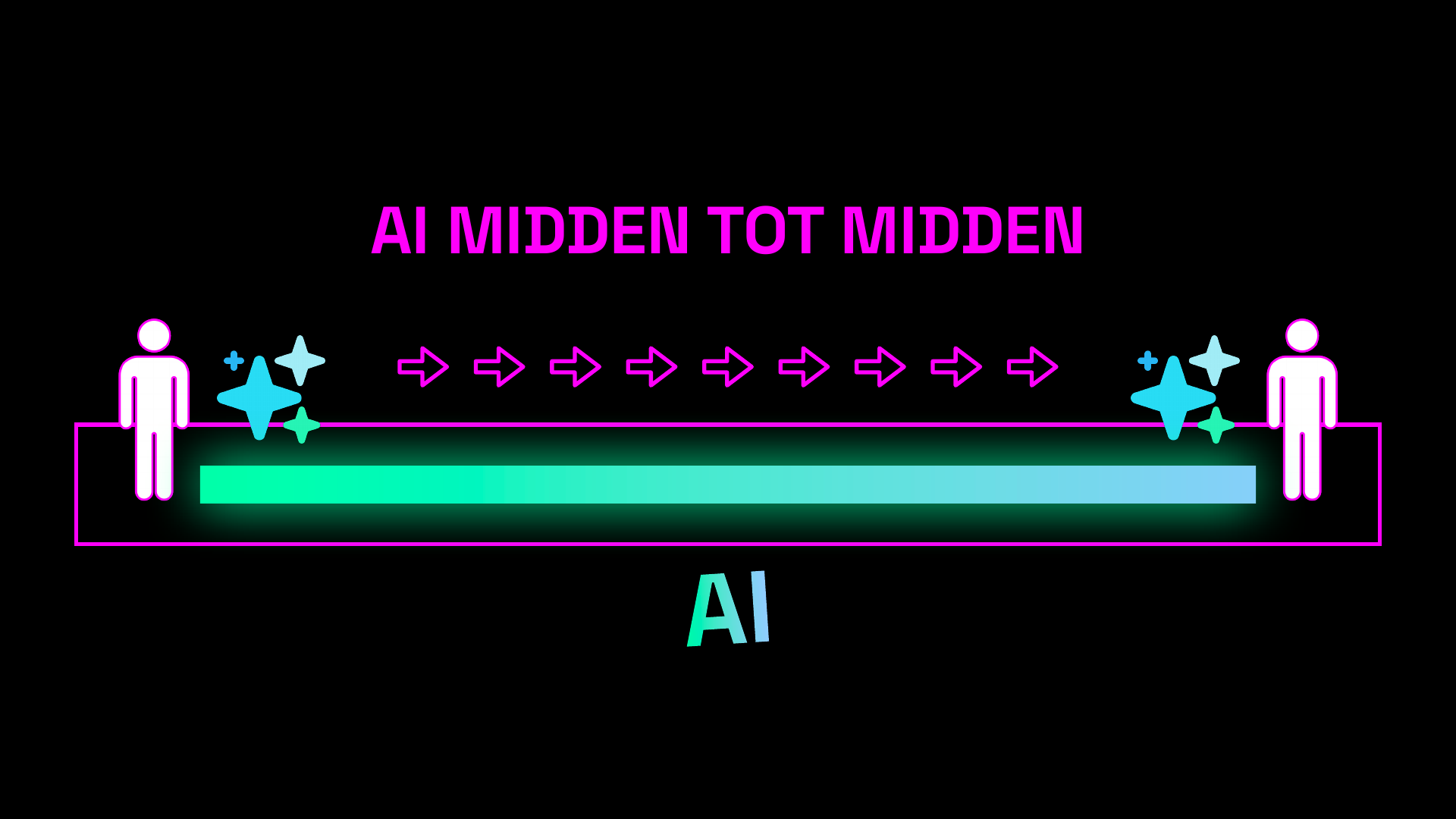 BDO slide 41: AI