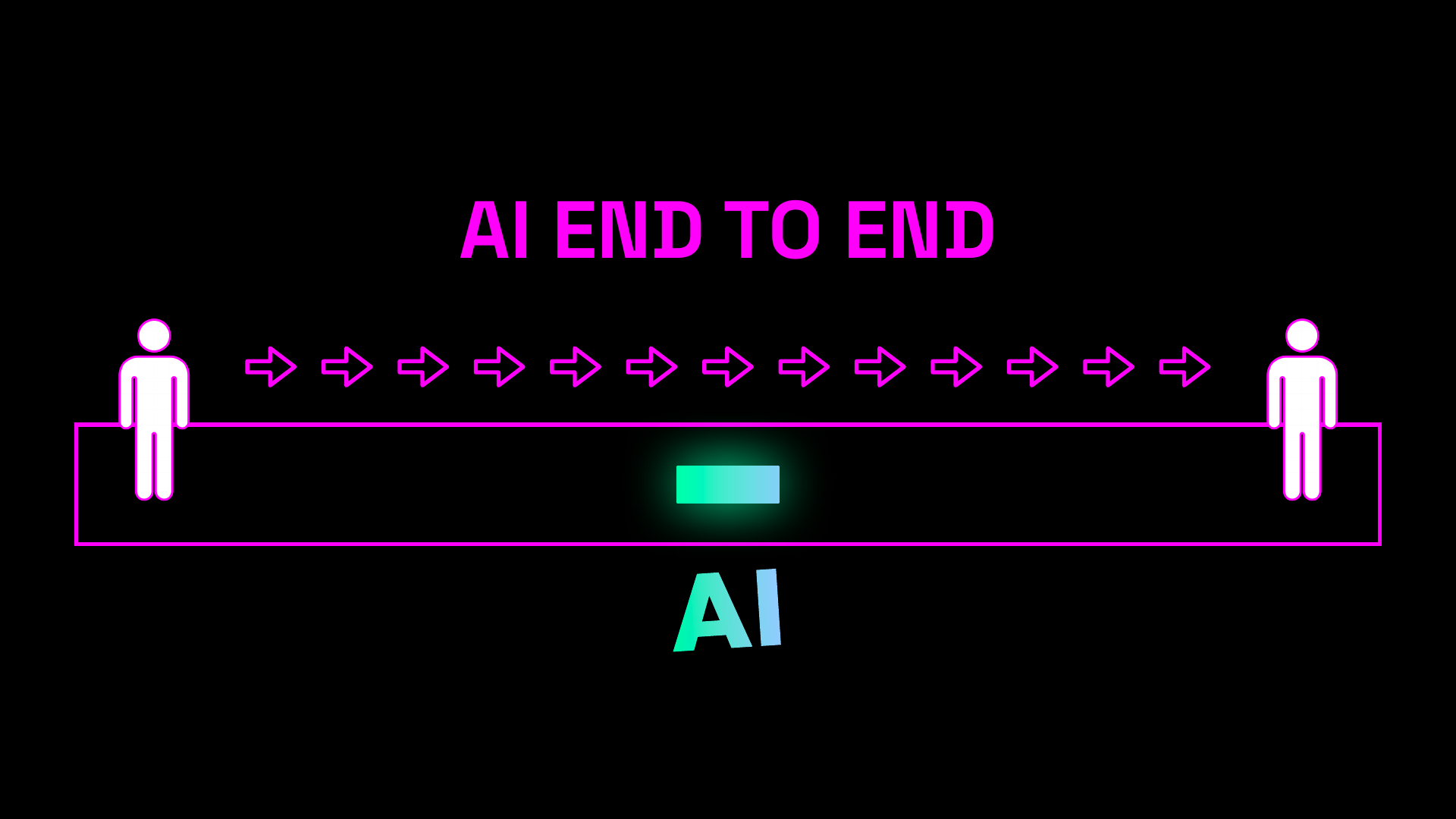 History Present Future slide 76: AI