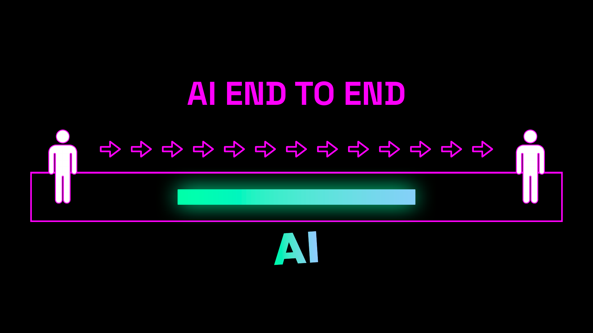 History Present Future slide 77: AI