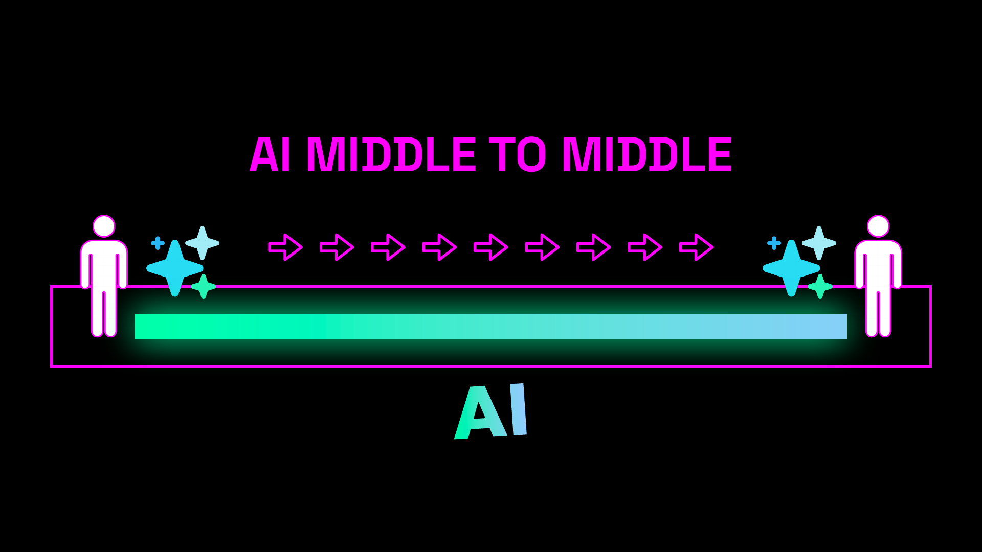 History Present Future slide 79: AI